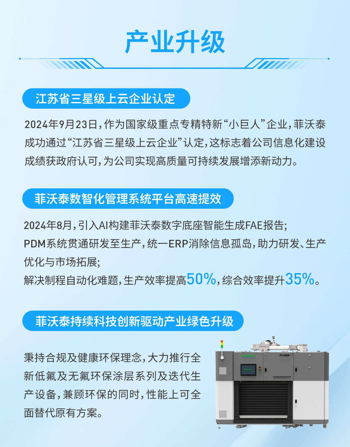 向新求变 致新而升——2024年菲沃泰年度盘点-第4张图片-芙蓉之城