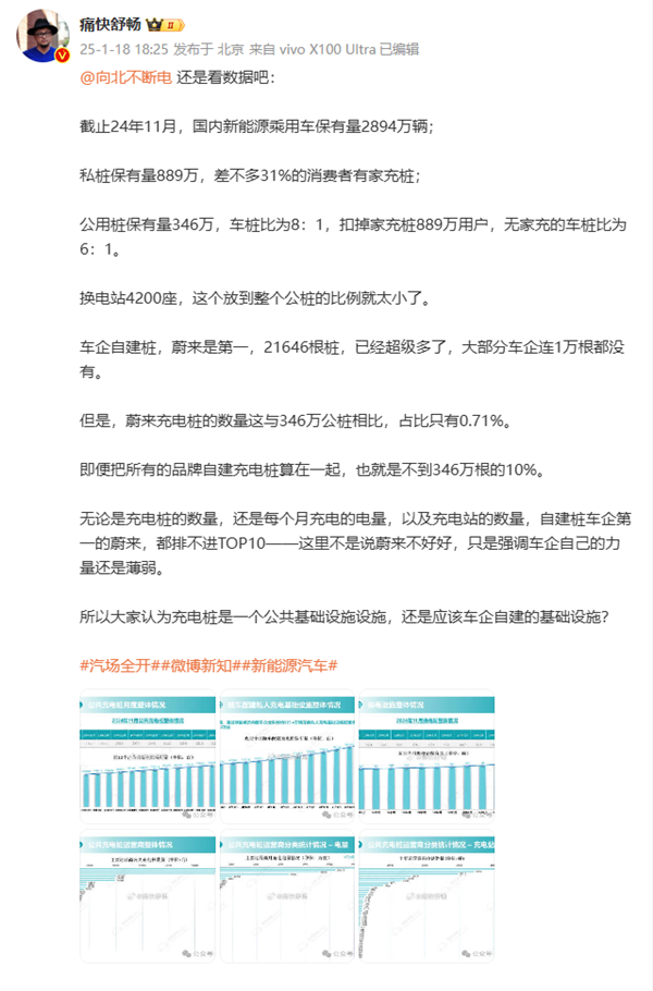 别吐槽有汽车厂商不建充电桩了 自建桩数量根本不够看-第1张图片-芙蓉之城