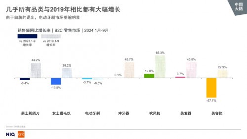 从欧可林AirPump A10氧气啵啵冲牙器 看2025口腔护理新趋势-第4张图片-芙蓉之城