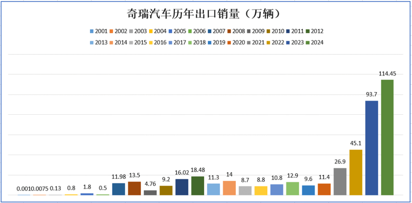 “白头少年”尹同跃-第15张图片-芙蓉之城 “白头少年”尹同跃-第15张图片-芙蓉之城