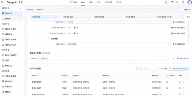 瓴羊Dataphin：AI驱动的数据治理——千里之行，始于标准-第3张图片-芙蓉之城