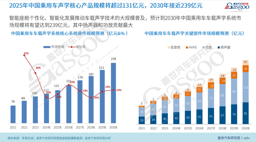 车外发声交互黑科技，为全场景智慧交互注入硬核能量 | 第六届金辑奖·最佳技术实践应用奖-第1张图片-芙蓉之城