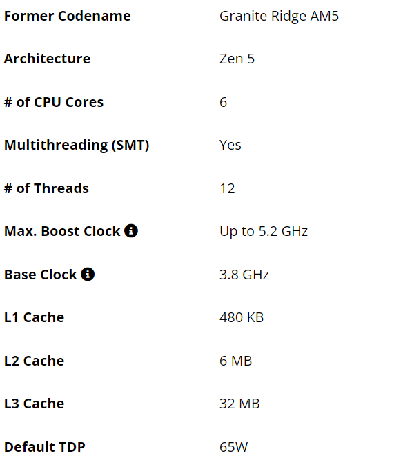 便宜的Zen5 CPU来了！AMD悄然发布锐龙5 9600：略微降频、有意外惊喜-第2张图片-芙蓉之城