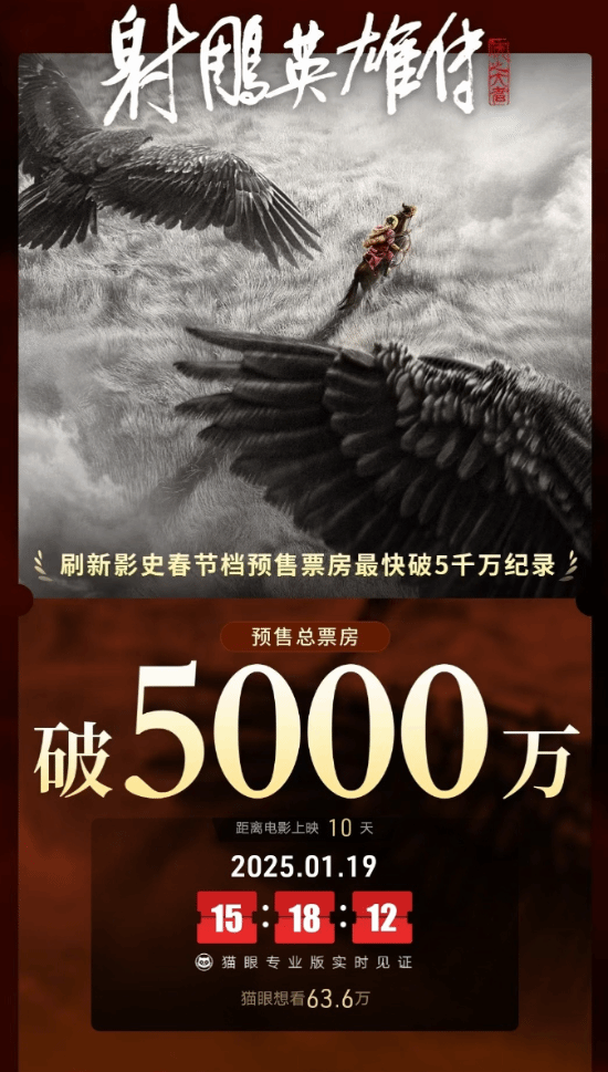 2025春节档第一片！《射雕英雄传》6小时票房破5亿-第1张图片-芙蓉之城