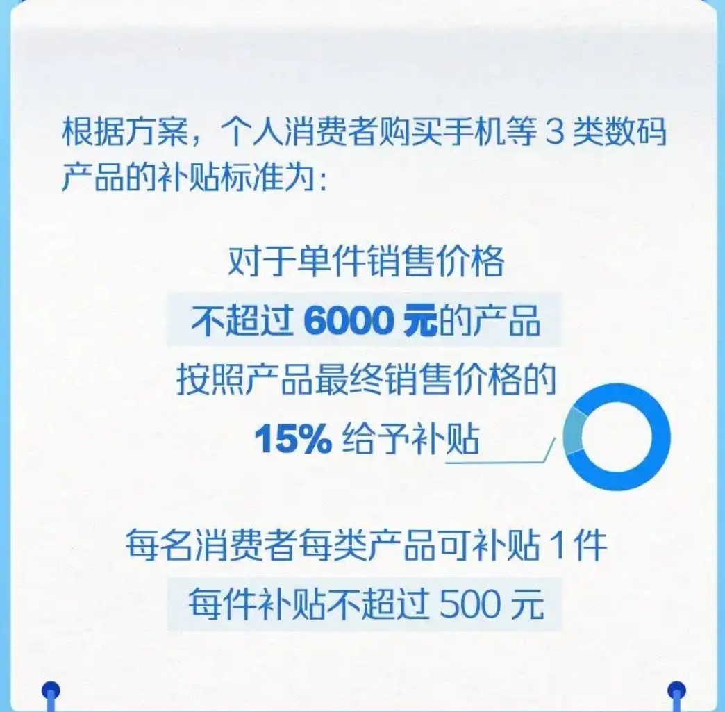 手机国补政策开始！2025最新消息：国补怎么领取具体操作方法手机-第1张图片-芙蓉之城