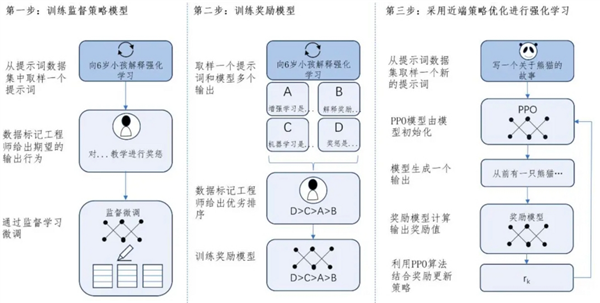 是个车企都要蹭DeepSeek 属实有点幽默了-第7张图片-芙蓉之城