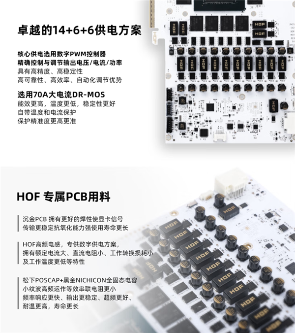 万元显卡标杆！影驰名人堂RTX 5080隆重登场：26相供电-第11张图片-芙蓉之城