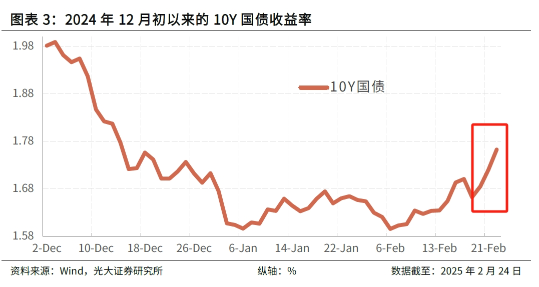 调整后的理性思考：用数据与逻辑说话，债基为何依然值得-第1张图片-芙蓉之城