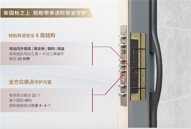 盼盼安全门新品亮相，以拼接艺术开启美学入户新章-第5张图片-芙蓉之城