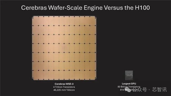 AI芯片厂商Cerebras CEO：DeepSeek引发企业客户对其AI芯片需求暴增-第2张图片-芙蓉之城