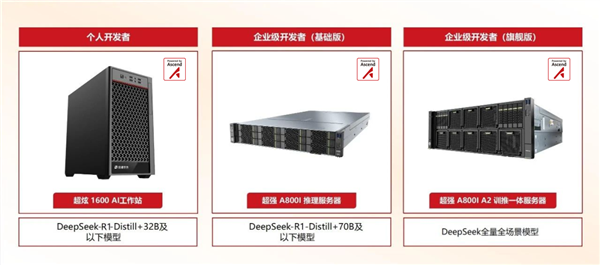 软通计算机全量适配DeepSeek：华为鲲鹏CPU＋昇腾AI NPU威武！-第4张图片-芙蓉之城