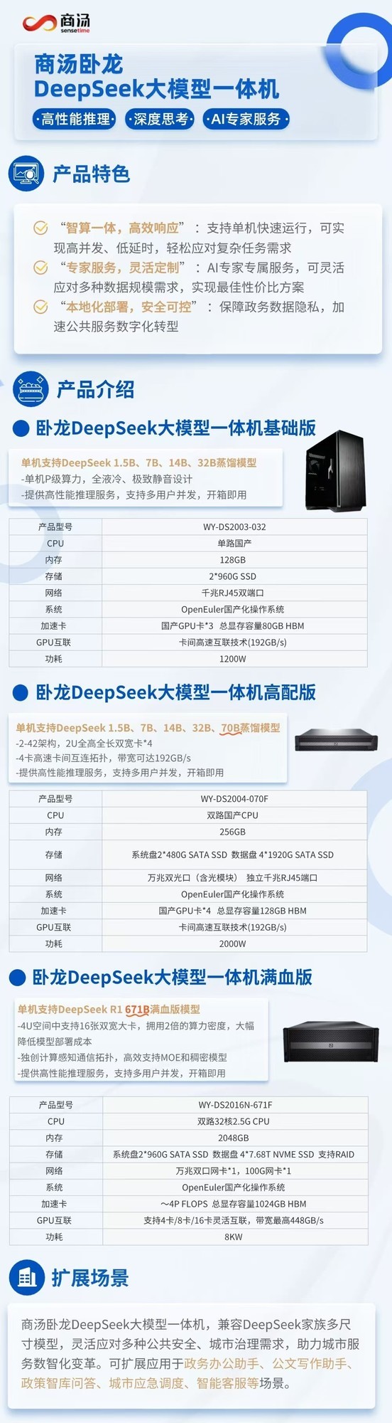 “智视双擎、能思善辩”，商汤方舟+卧龙DeepSeek一体机，打造城市垂直智能体-第2张图片-芙蓉之城