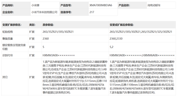 小米SU7 Ultra申报信息变更：首增2座版车型 车身更轻-第1张图片-芙蓉之城