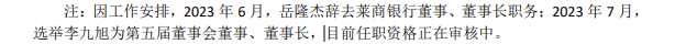 济南市人民政府参事岳隆杰被查 曾任莱商银行董事长-第3张图片-芙蓉之城