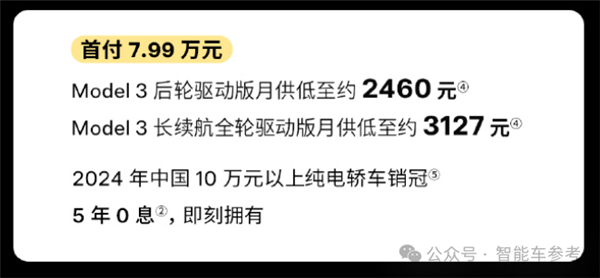 没有“5年分期0利息”：都跟不上车圈蛇年价格战-第2张图片-芙蓉之城