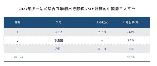 贪婪的高铁管家：车票没有 费用照收-第3张图片-芙蓉之城