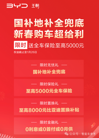 没有“5年分期0利息”：都跟不上车圈蛇年价格战-第10张图片-芙蓉之城