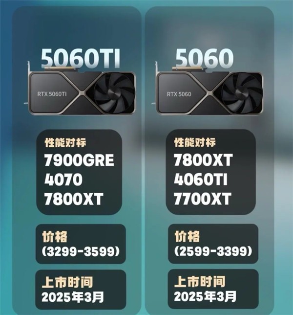 RTX 4060供货大降60％，加价还是等5060？-第2张图片-芙蓉之城