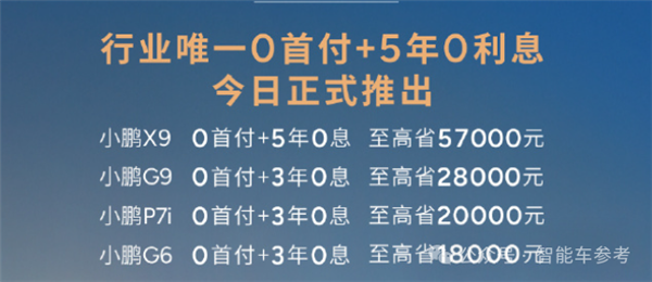 没有“5年分期0利息”：都跟不上车圈蛇年价格战-第4张图片-芙蓉之城