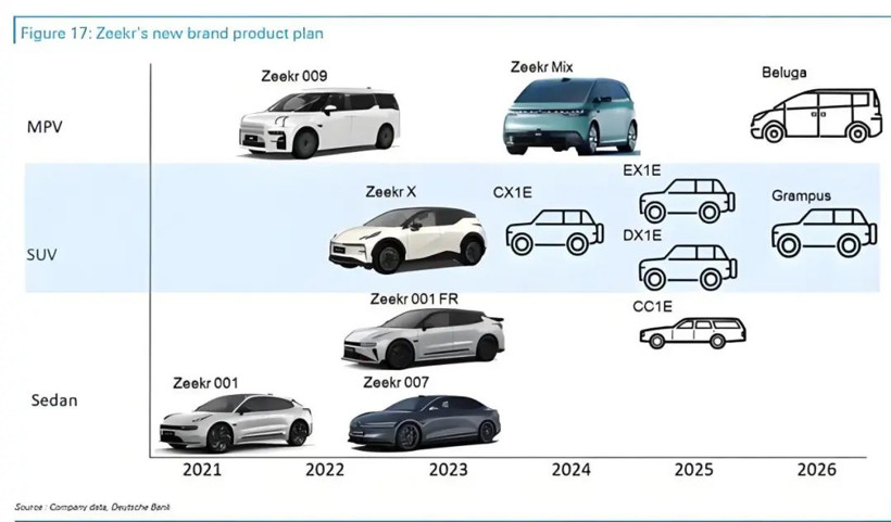 阿维塔、昊铂、极氪、腾势、智己，2025“创二代”最值得关注的新车一览-第11张图片-芙蓉之城