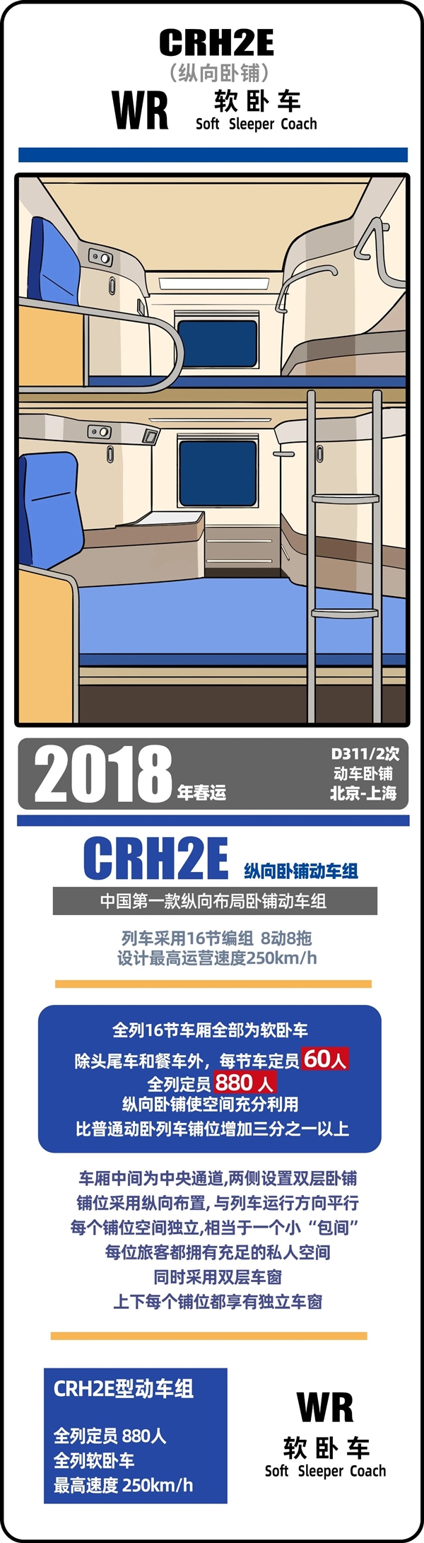 春运40年 中国火车客车大全：永远经典的绿皮车-第16张图片-芙蓉之城