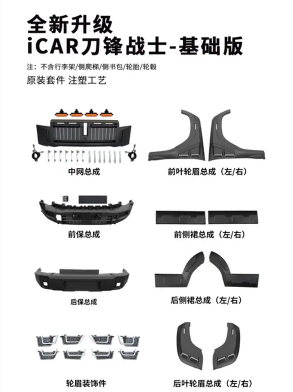 秒变宽体硬派越野！奇瑞iCAR 03推出刀锋战士套件：售8998元-第2张图片-芙蓉之城