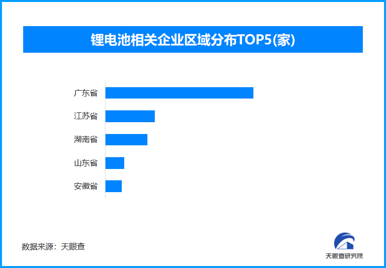 国产载人飞艇技术革新 AS700D全电动力版科研首飞成功-第1张图片-芙蓉之城