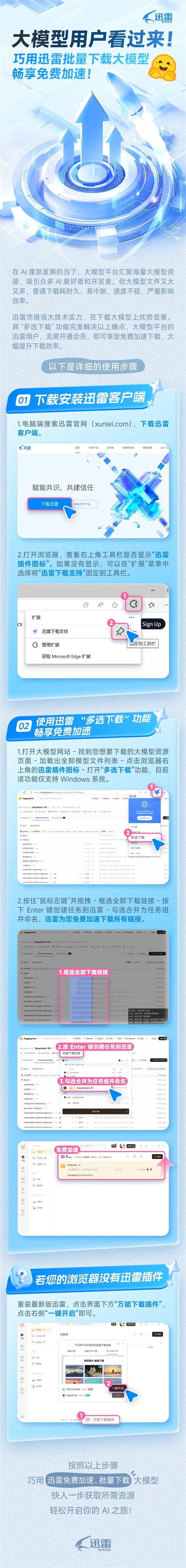 迅雷：用户下载AI大模型 提供免费加速服务-第1张图片-芙蓉之城
