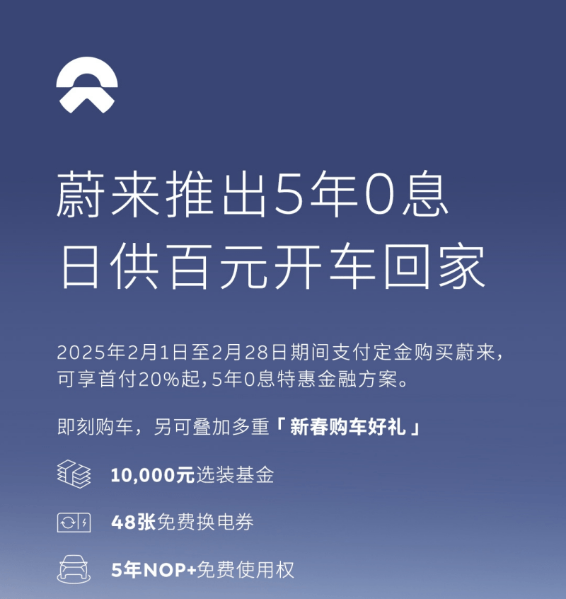 车市开年“卷疯”了！价格战又来了-第3张图片-芙蓉之城