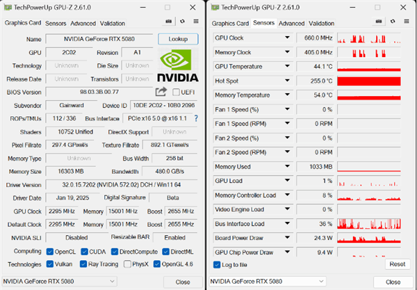 DLSS 4性能全力冲锋，耕升 GeForce RTX 5080 炫光 OC值得你拥有！-第22张图片-芙蓉之城