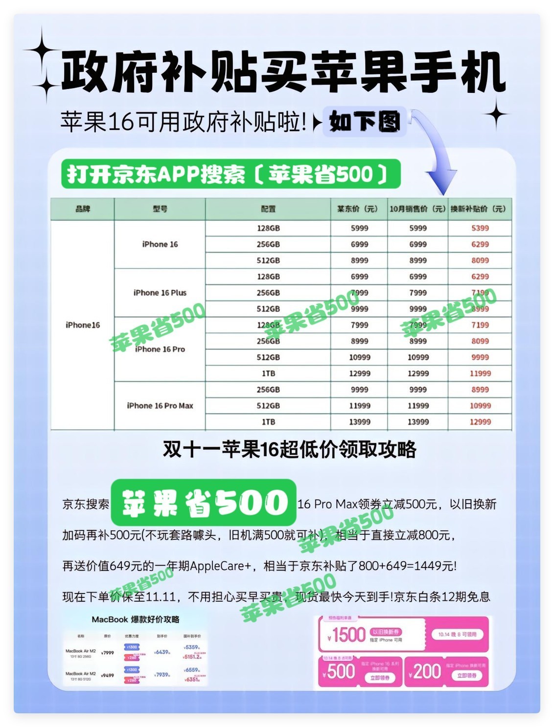 2025国补再加码：手机消费市场迎来政策红利，华为苹果手机价格破新低-第2张图片-芙蓉之城