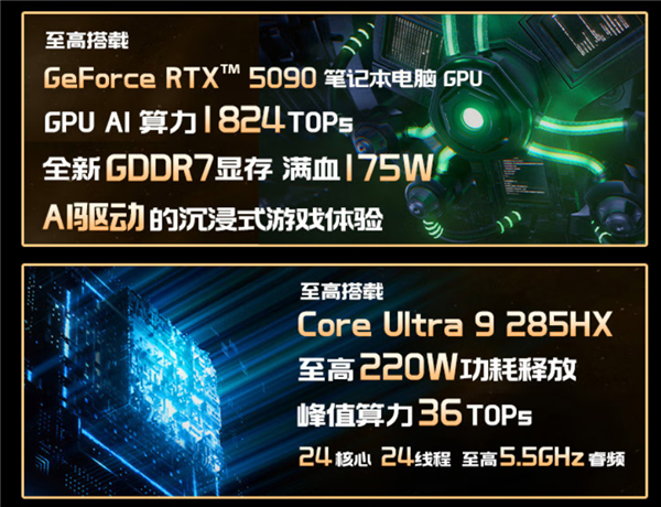 游戏本天花板！微星泰坦18 Ultra AI/龙魂典藏版发布：满血RTX 5090、96GB大内存-第1张图片-芙蓉之城