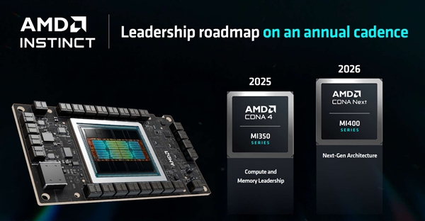 AMD下下代AI加速卡Instinct MI400大变！多了一个Die-第1张图片-芙蓉之城