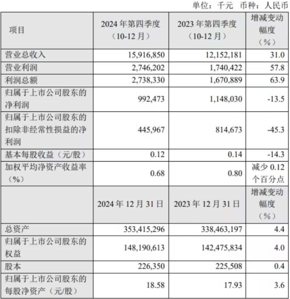 EV晨报 | 华为上汽合作敲定合作“尚界”；宁德时代提交港股上市申请；特斯拉将推7座新款Model Y；小米超越小鹏逼近理想-第5张图片-芙蓉之城