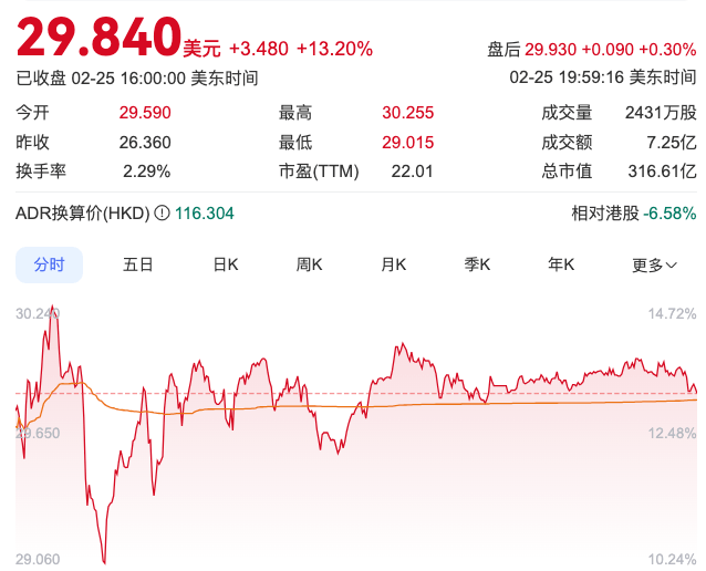 理想i8能否达到月销5000台？-第1张图片-芙蓉之城