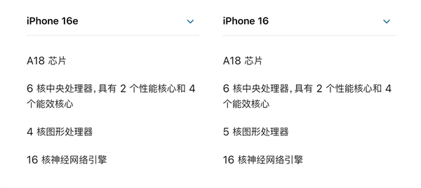 为什么iPhone 16e没人抢购了 原因揭开-第6张图片-芙蓉之城