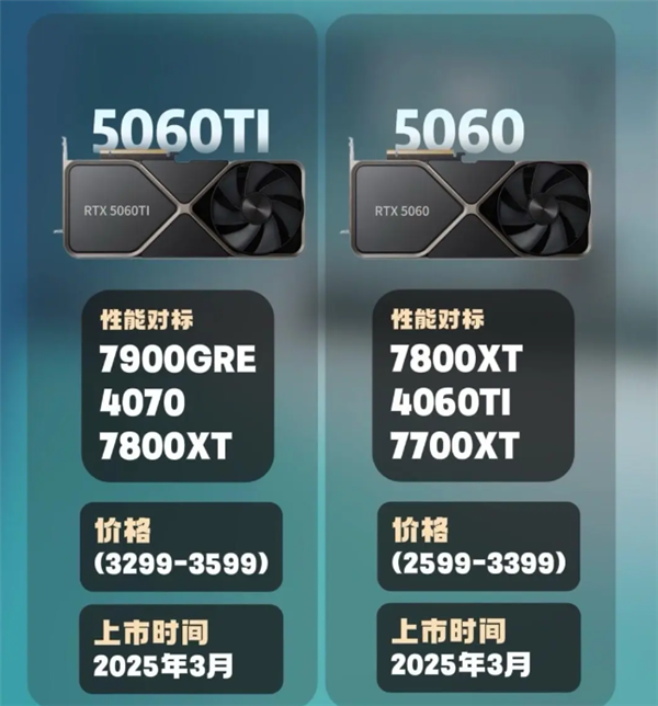 RTX 4060供货锐减超60％ 马上卖完！RTX 5060如果降价要吗-第4张图片-芙蓉之城