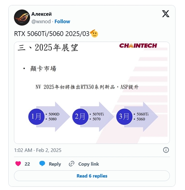 最便宜的50系列显卡终于来了！RTX 5060 Ti/5060将于3月上市：最高16GB大显存-第1张图片-芙蓉之城