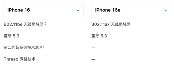 不推荐买iPhone 16e：看完拔草了-第6张图片-芙蓉之城