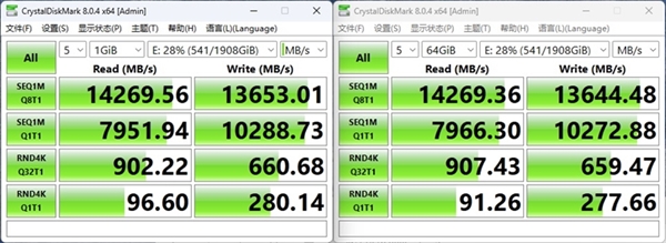 玩转DeepSeek 离不开一块优秀的SSD：致态TiPro9000舍我其谁！-第4张图片-芙蓉之城