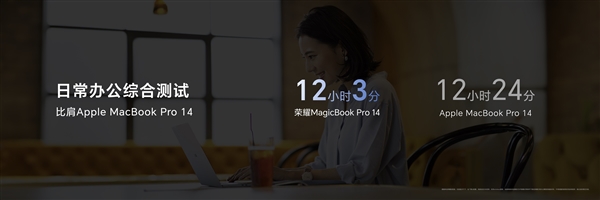 续航超12小时比肩MacBook！荣耀MagicBook Pro 14搭载全球首款92Wh巨量电池-第3张图片-芙蓉之城