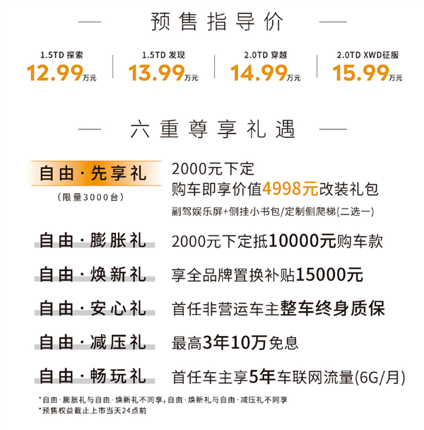 年轻人第一辆方盒子 奇瑞捷途自由者预售：12.99万起-第2张图片-芙蓉之城