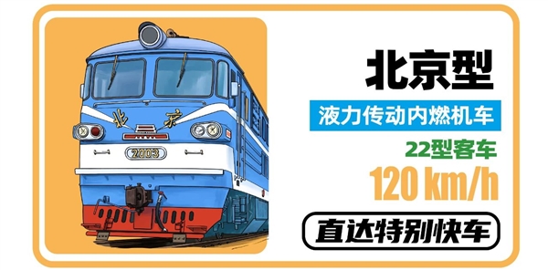 春运40年 中国火车客车大全：永远经典的绿皮车-第1张图片-芙蓉之城