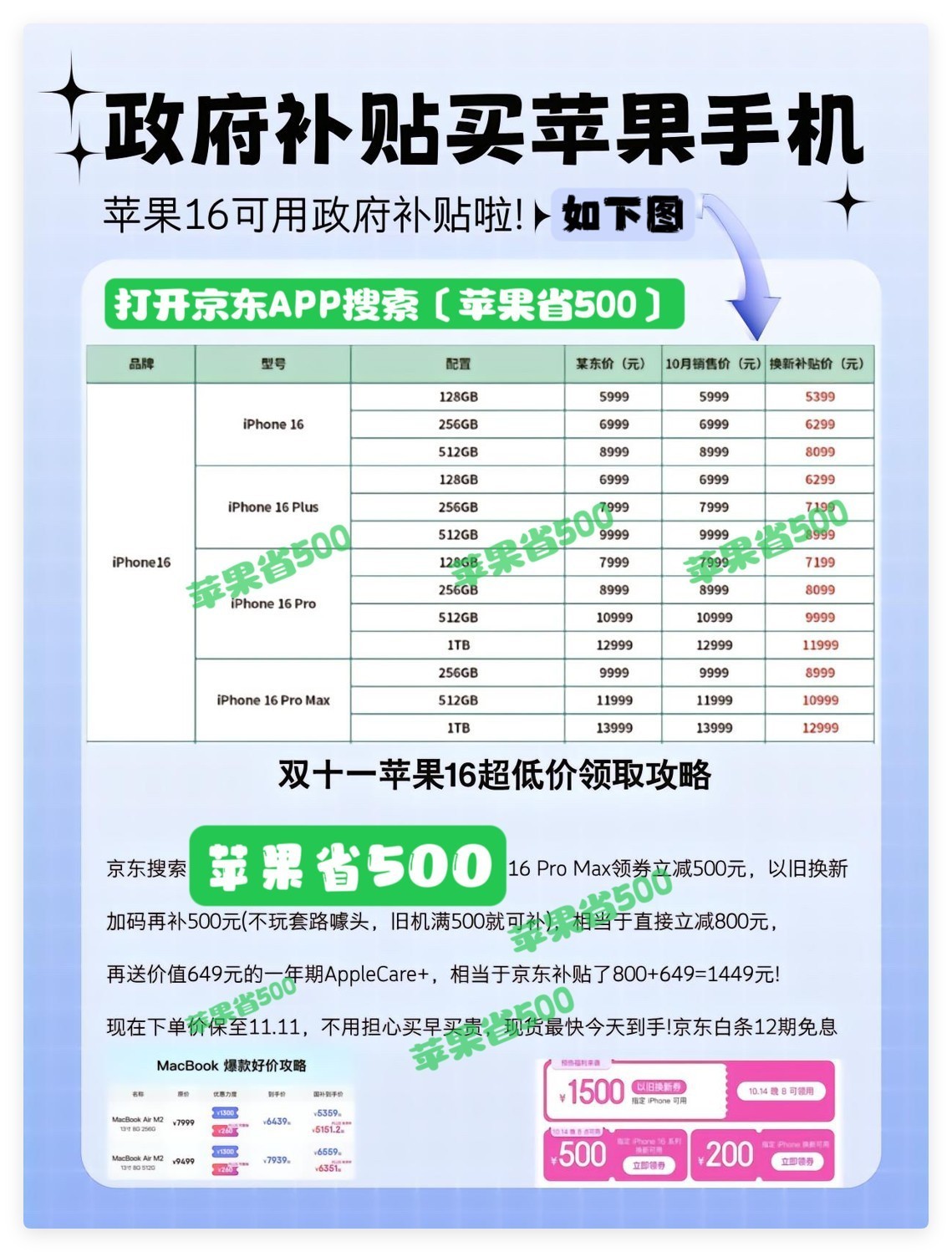 2025年手机国补政策2月27日最新解读：苹果产品iPhone 16价格触底-第3张图片-芙蓉之城