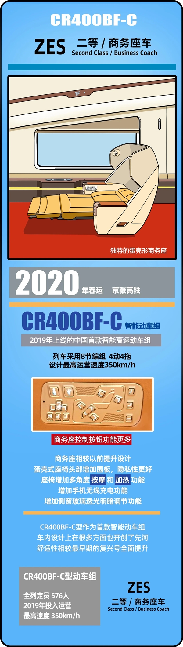 春运40年 中国火车客车大全：永远经典的绿皮车-第20张图片-芙蓉之城