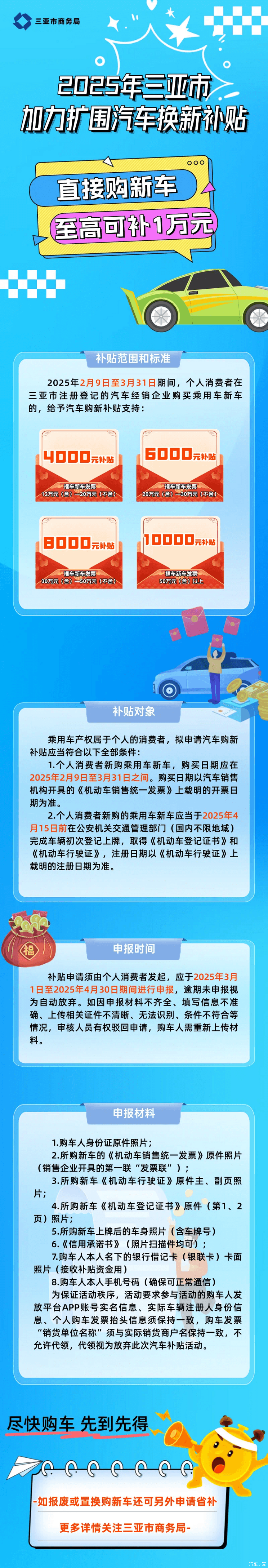 补贴金额4000-10000元不等 三亚市推出限时汽车换新补贴-第1张图片-芙蓉之城