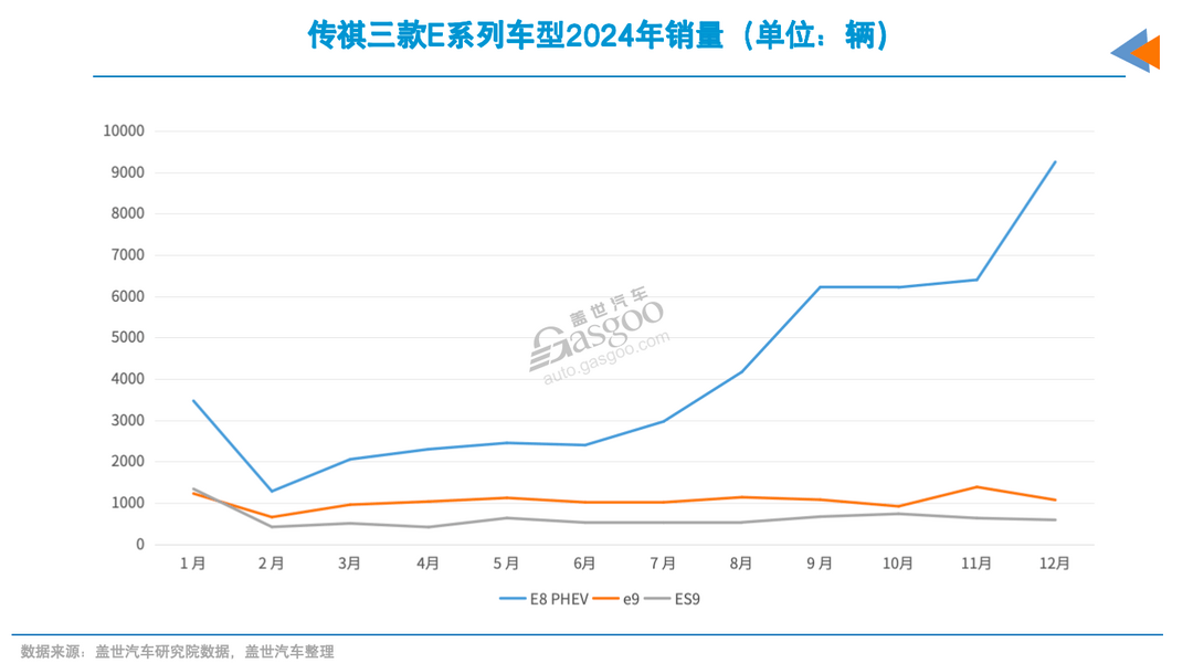 广汽“新掌门人”，有怎样的使命？-第4张图片-芙蓉之城