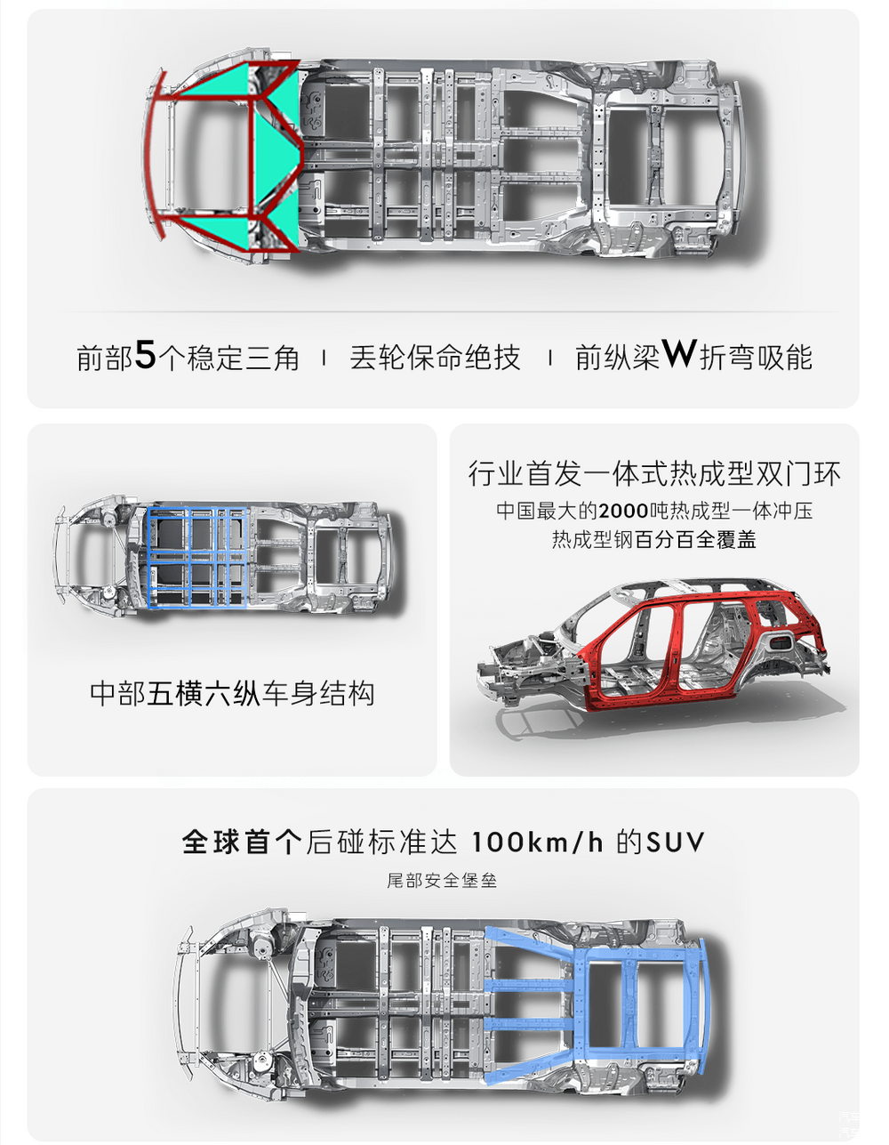 SPA Evo革故鼎新，领克900正本清源-第2张图片-芙蓉之城