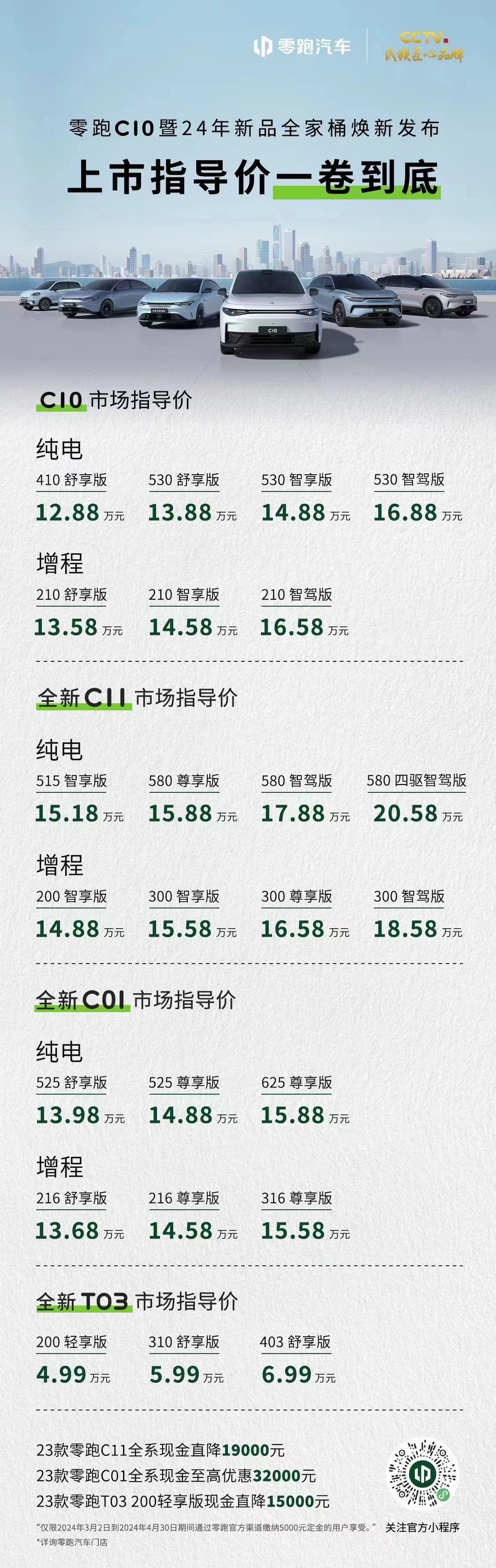 零跑汽车：净利润转正，超额完成年度目标 | 2024年大事记-第4张图片-芙蓉之城