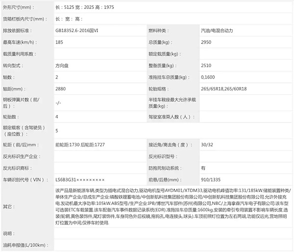 增程式硬派方盒子！深蓝G318无忧穿越版曝光：31.8万元-第3张图片-芙蓉之城